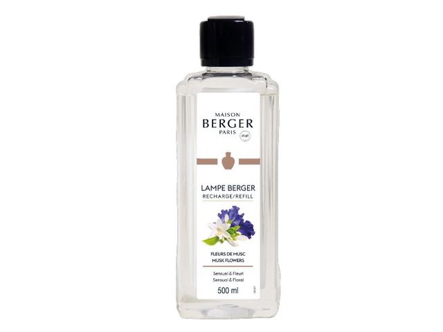 Musk Flowers Fragrance